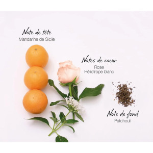 Promise Me - Eau de Parfum